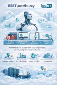 ESET для бізнесу