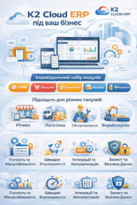 K2 Cloud ERP під ваш бізнес