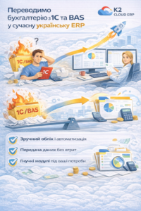 Переводимо бухгалтерію з 1С та BAS у сучасну українську ERP