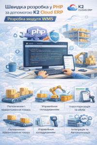 Швидка розробка в PHP за допомогою K2 Cloud ERP. Розробка модуля WMS