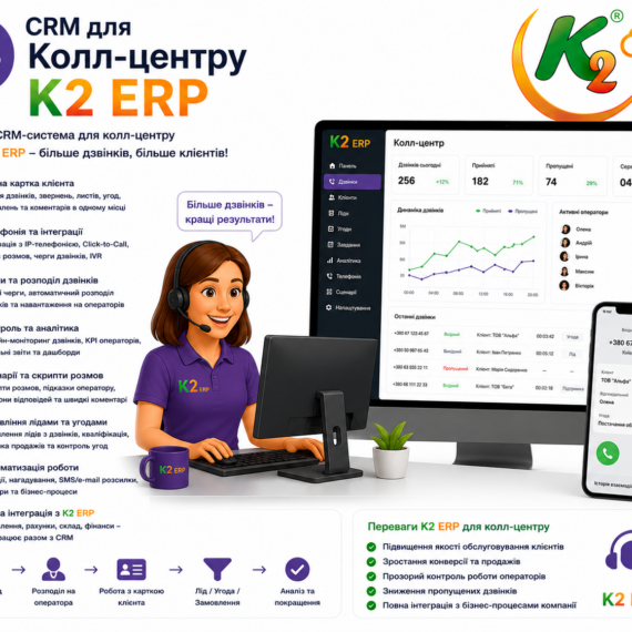 CRM для Колл-центру K2 ERP