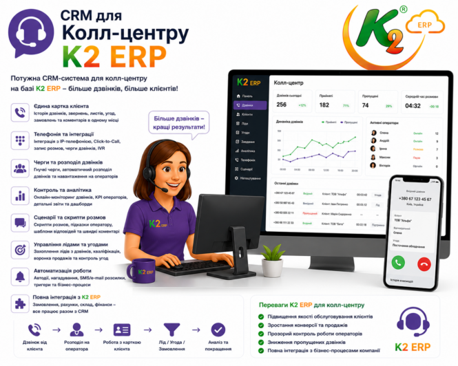 CRM для Колл-центру K2 ERP 1 CRM для Колл-центру K2 ERP