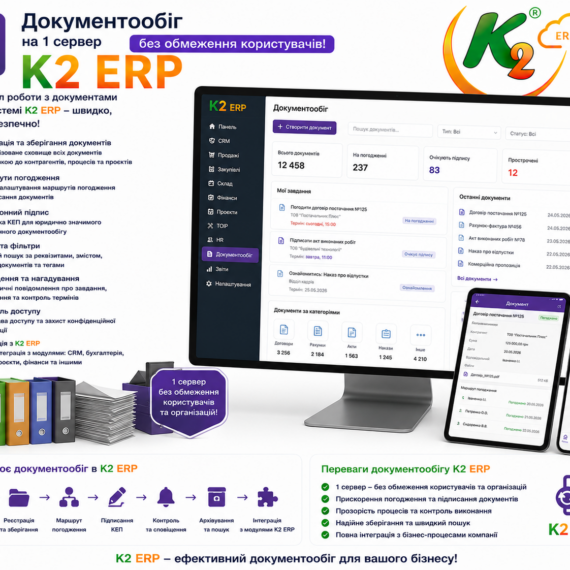 Документообіг на 1 сервер без обмеження користувачів K2 ERP