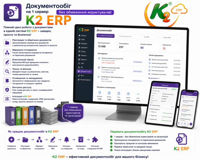 Документообіг на 1 сервер без обмеження користувачів K2 ERP 1 Документообіг на 1 сервер без обмеження користувачів K2 ERP