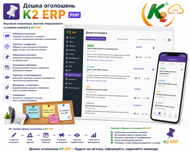 Дошка оголошень K2 ERP PHP 1 Дошка оголошень K2 ERP PHP