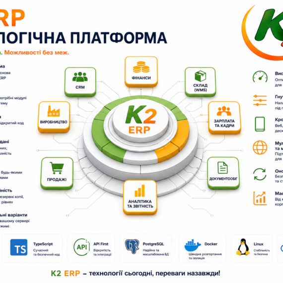 K2 ERP технологічна платформа