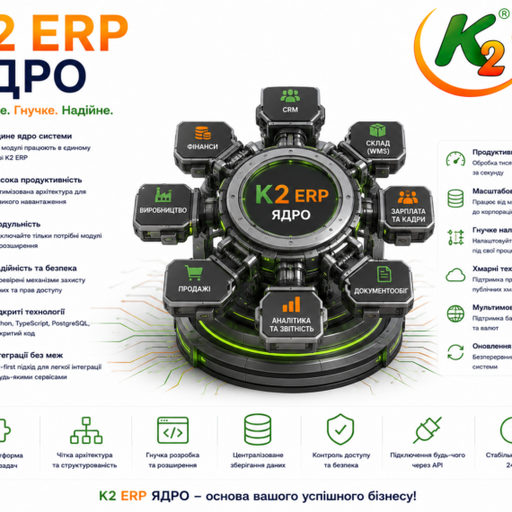 K2 ERP Ядро