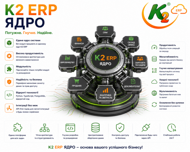 K2 ERP Ядро 1 K2 ERP Ядро