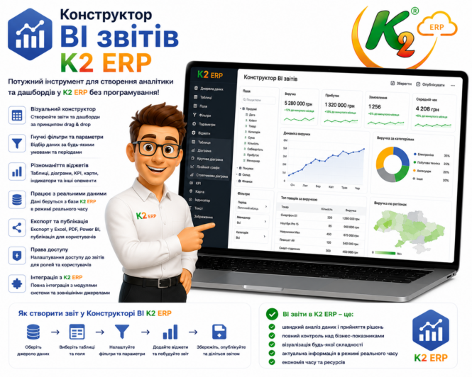Конструктор BI звітів K2 ERP 1 Конструктор BI звітів K2 ERP