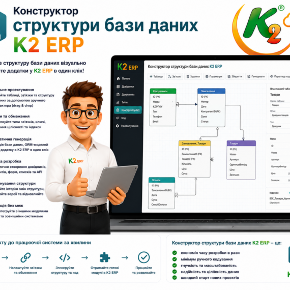 Конструктор структури бази даних K2 ERP