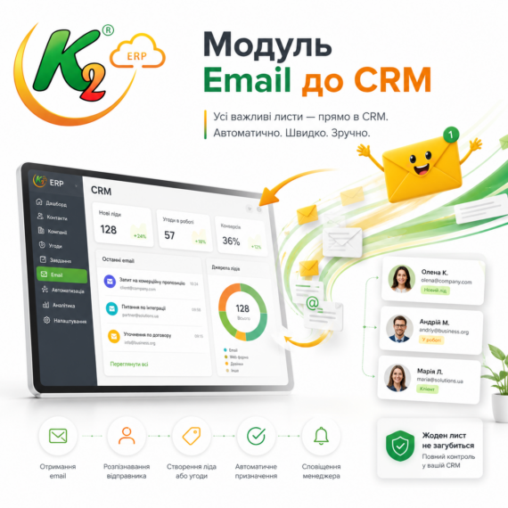 Модуль Email до CRM K2 ERP