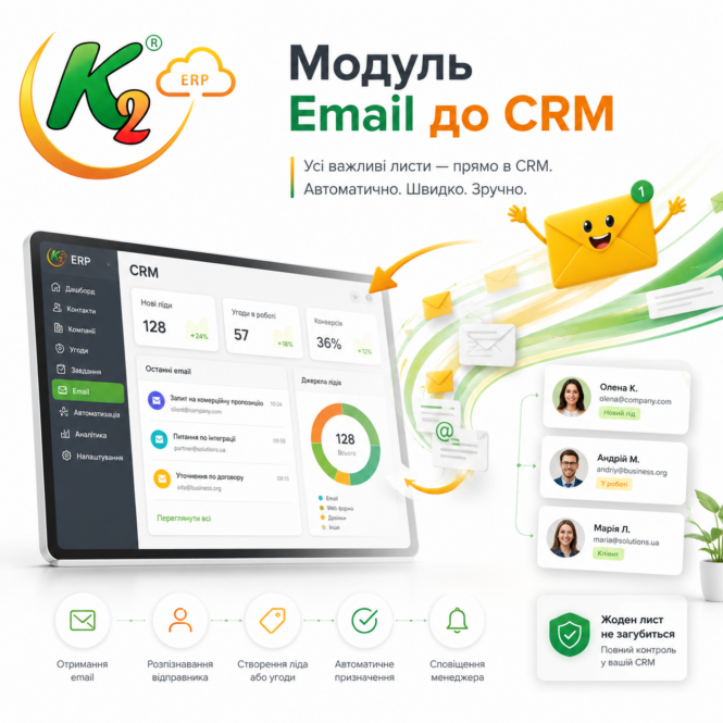 Модуль Email до CRM K2 ERP 1 Модуль Email до CRM K2 ERP