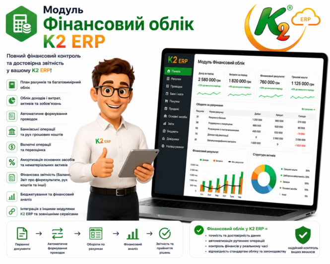 Модуль Фінансовий облік K2 ERP 1 Модуль Фінансовий облік K2 ERP