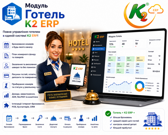 Модуль Готель K2 ERP 1 Модуль Готель K2 ERP