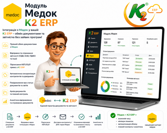 Модуль Медок K2 ERP 1 Модуль Медок K2 ERP