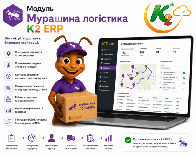 Модуль Мурашина логістика K2 ERP 1 Модуль Мурашина логістика K2 ERP