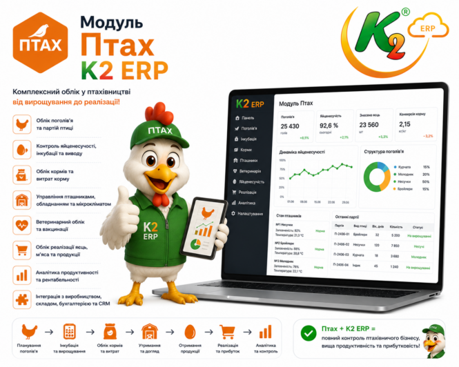 Модуль Птах K2 ERP 1 Модуль Птах K2 ERP