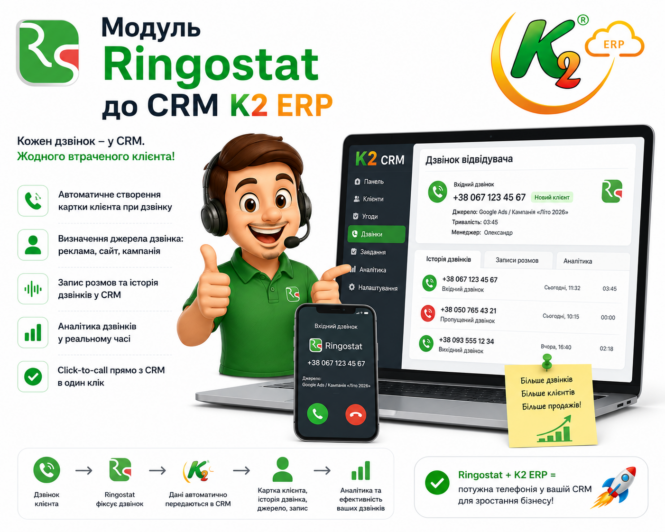 Модуль Ringostat до CRM K2 ERP 1 Модуль Ringostat до CRM K2 ERP