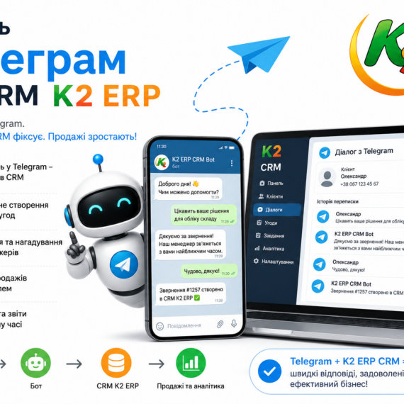 Модуль Телеграм для CRM K2 ERP