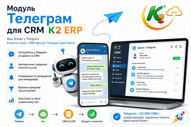 Модуль Телеграм для CRM K2 ERP 1 Модуль Телеграм для CRM K2 ERP