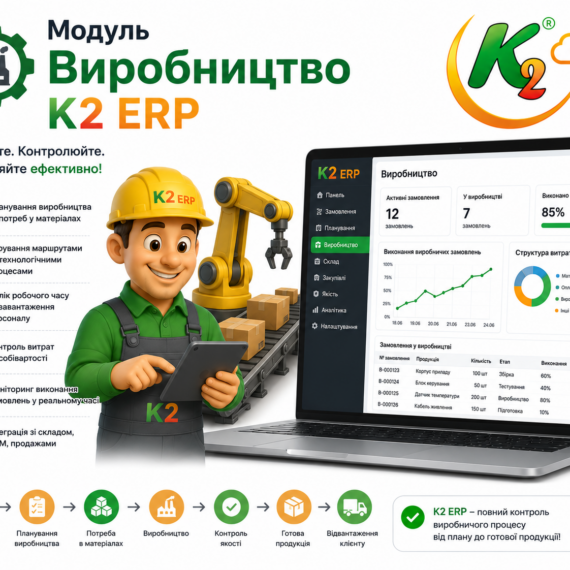 Модуль Виробництво K2 ERP