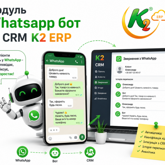 Модуль Whatsapp бот до CRM K2 ERP