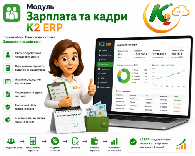 Модуль Зарплата та кадри K2 ERP 1 Модуль Зарплата та кадри K2 ERP
