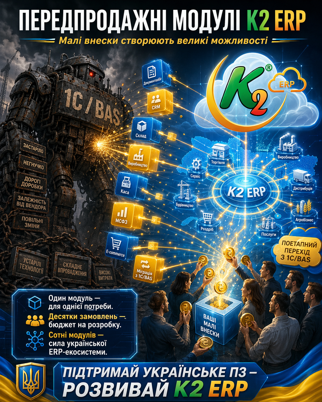 Передпродажні модулі K2 ERP