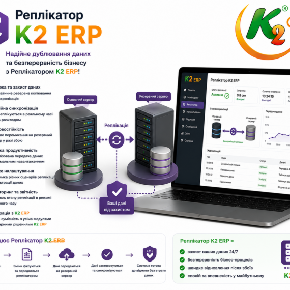 Реплікатор K2 ERP