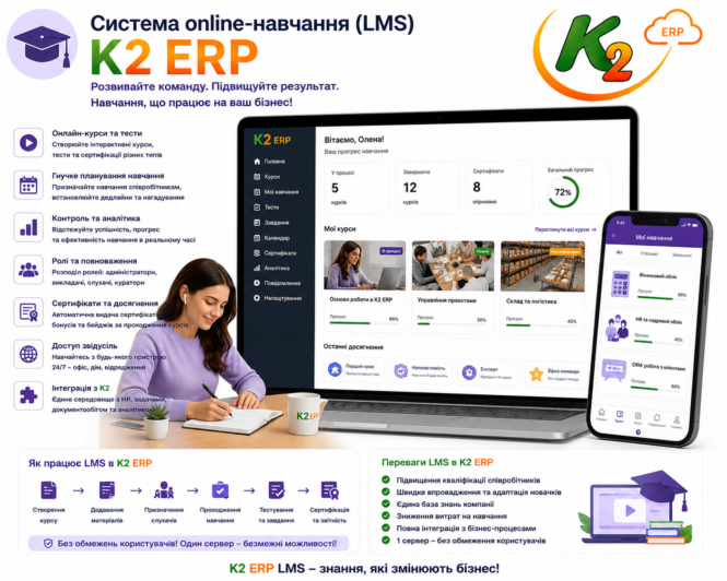 Система online-навчання (LMS) K2 ERP 1 Система online-навчання (LMS) K2 ERP