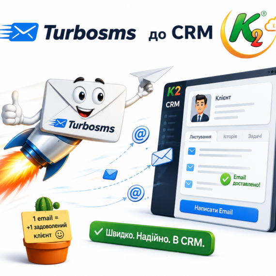 Turbosms до CRM K2 ERP