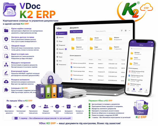 VDoc K2 ERP 1 VDoc K2 ERP