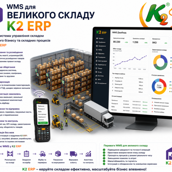WMS для великого складу K2 ERP