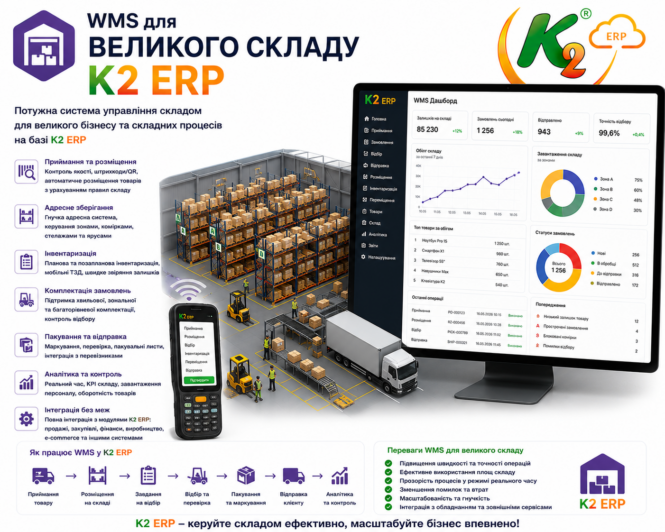 WMS для великого складу K2 ERP 1 WMS для великого складу K2 ERP