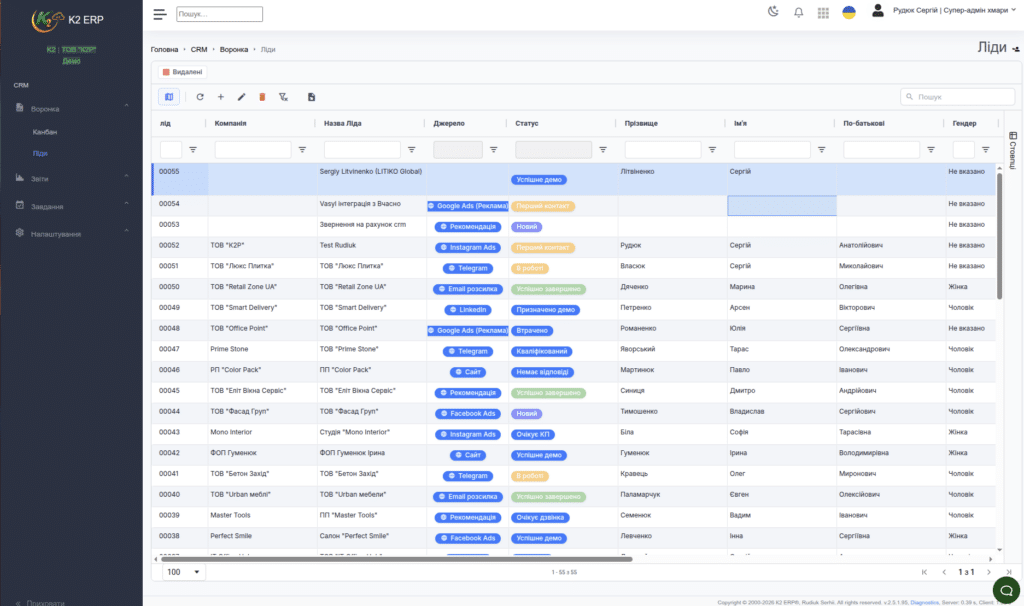 Нові можливості K2 ERP: коли система розвивається з параболічною швидкістю