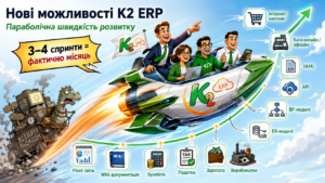 Нові Можливості K2 ERP