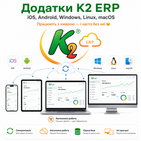 Додатки K2 ERP