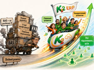 Квадратичний розвиток K2 ERP