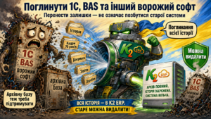 Поглинання1С