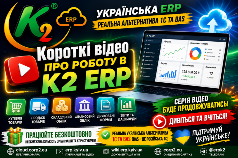 Короткі відео про роботу в K2 ERP: українська ERP, яку можна побачити в дії