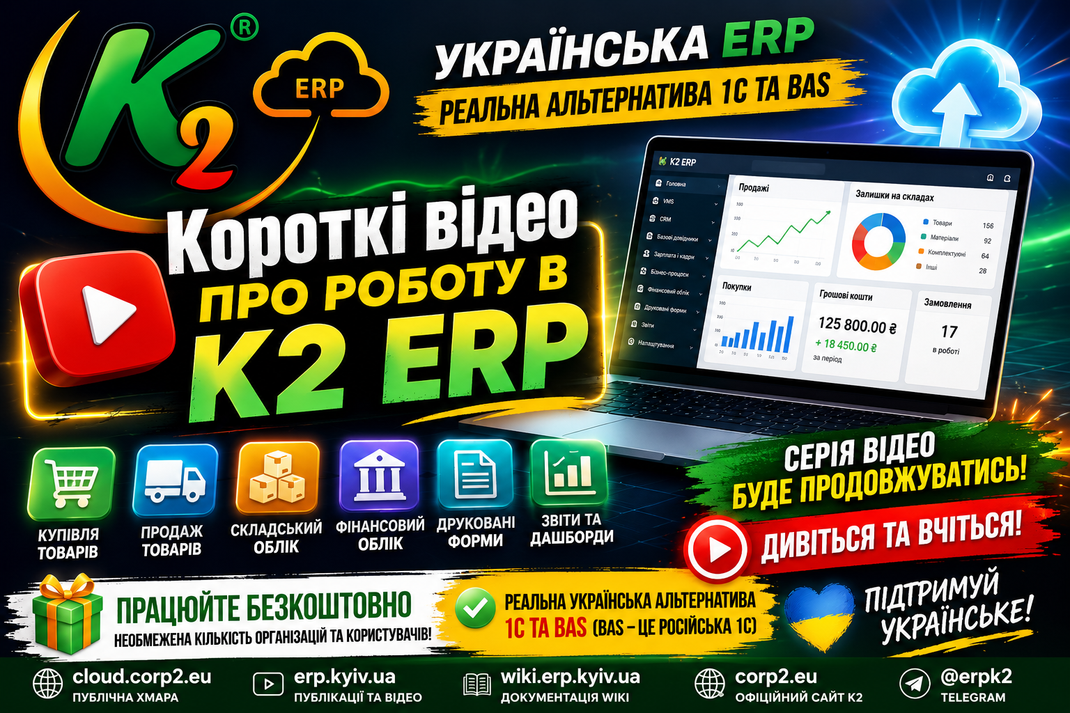 Серія коротких відео про K2 ERP