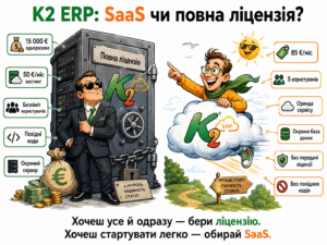 Платний SaaS-сервіс K2 ERP: окрема ERP-система без купівлі серверної ліцензії 11 Платний Saas K2
