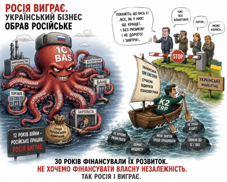 Росія виграє. Український бізнес обрав російське