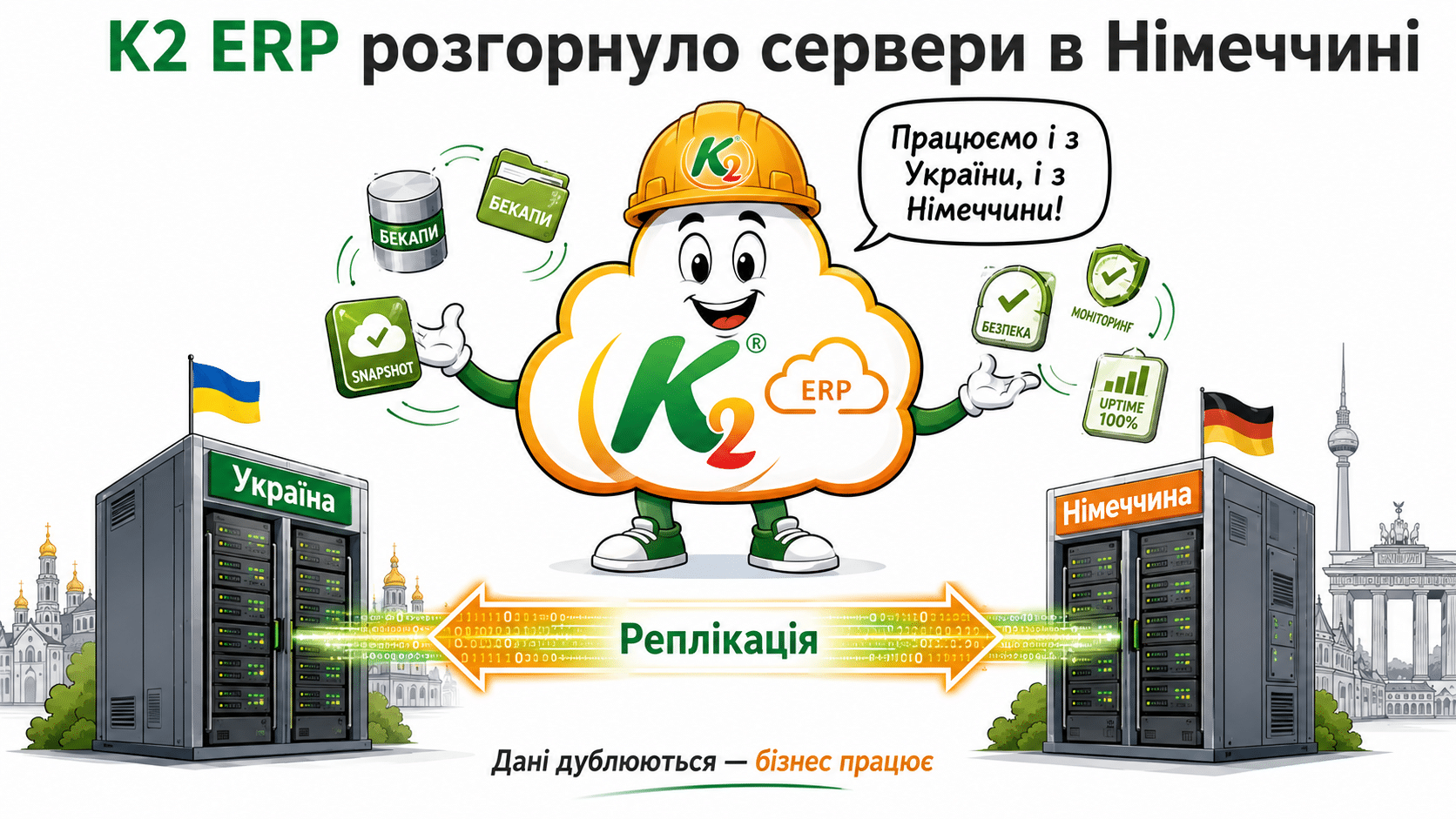 Сервера в німеччині