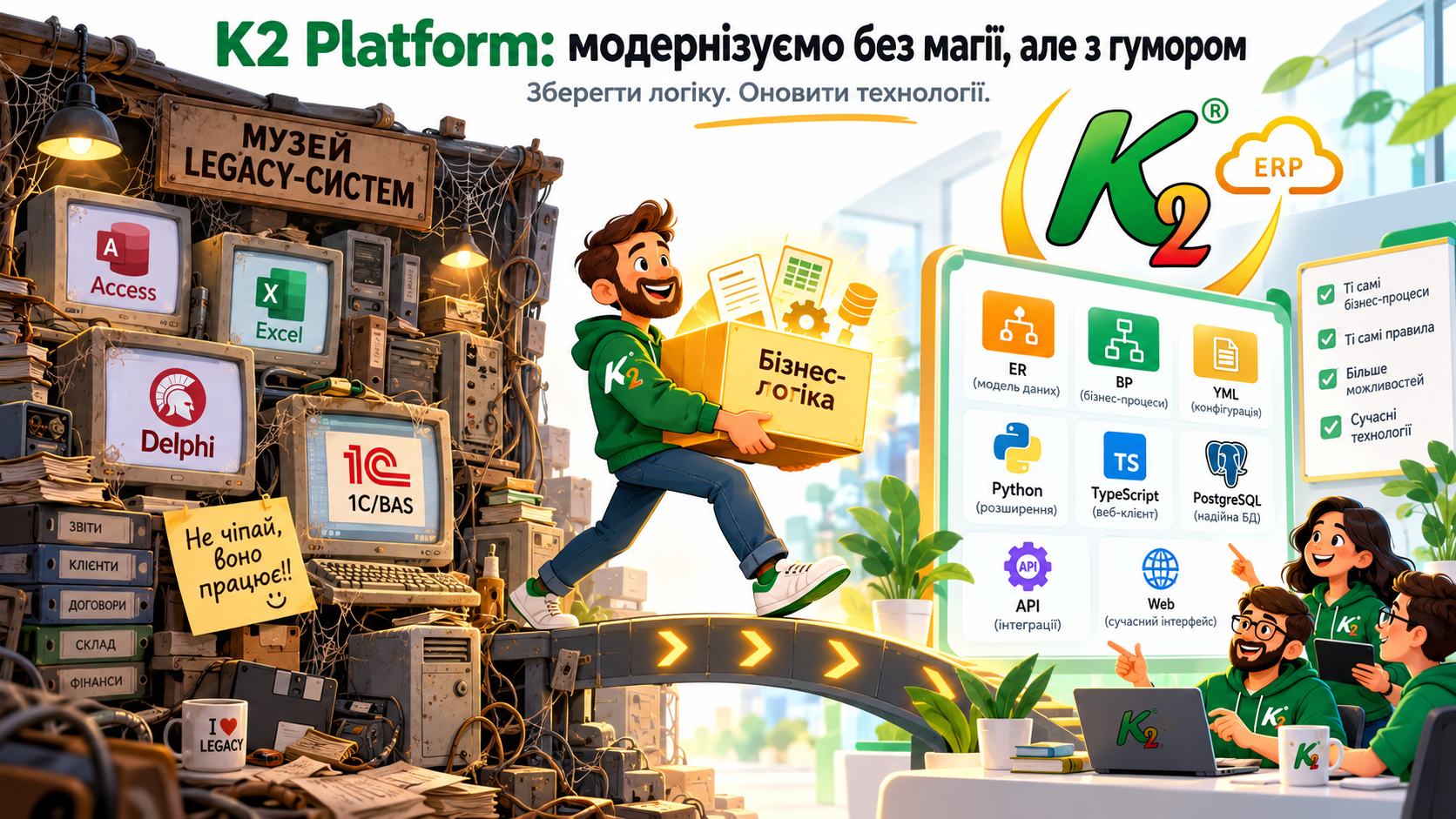K2 Platform міст від legacy до хмари